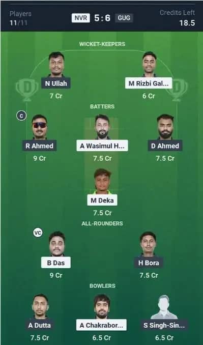NVR vs GUG Dream11 Prediction: Today’s Match 30, Fantasy Cricket Tips, Captain Choices, Playing XI & Injury Updates – Guwahati T20 Spring Cup 2025