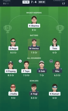 YC-W vs WR-W Dream11 Prediction: Today’s Match 10 – Fantasy Cricket Tips, Captain Choices, Playing XI & Injury Updates – GTC WOMENS SUMMER CHALLENGE T20 TROPHY 2025