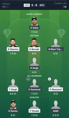 CCC vs NUC Dream11 Prediction: Today’s Match 19– Fantasy Cricket Tips, Captain Choices, Playing XI & Injury Updates – GUWAHATI SPRING LEAGUE 2025
