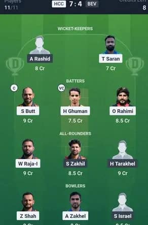 HCC vs BEV Dream11 Prediction: Today’s Match 22 & 23 – Fantasy Cricket Tips, Captain Choices, Playing XI & Injury Updates – ECSN Belgium 2025