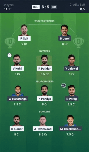 RCB vs RR Dream11 Prediction: Today’s Match 42 – Fantasy Cricket Tips, Captain Choices, Playing XI & Injury Updates – IPL 2025