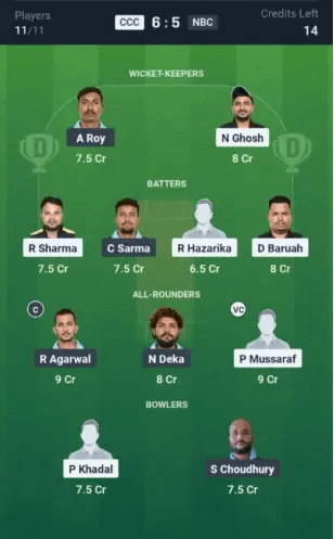 CCC vs NBC Dream11 Prediction: Today’s Match 26 – Fantasy Cricket Tips, Captain Choices, Playing XI & Injury Updates – GUWAHATI SPRING LEAGUE 2025