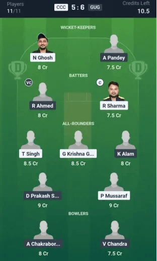 CCC vs GUG Dream11 Prediction: Today’s Match 15 – Fantasy Cricket Tips, Captain Choices, Playing XI & Injury Updates – GUWAHATI SPRING LEAGUE 2025