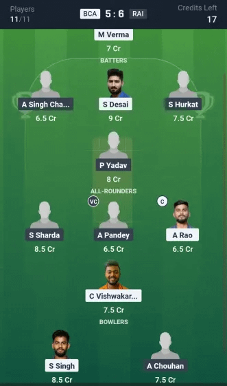 BCS vs RAI Dream11 Prediction: Today’s Match 8 – Fantasy Cricket Tips, Captain Choices, Playing XI & Injury Updates – Chhattisgarh T20 2025
