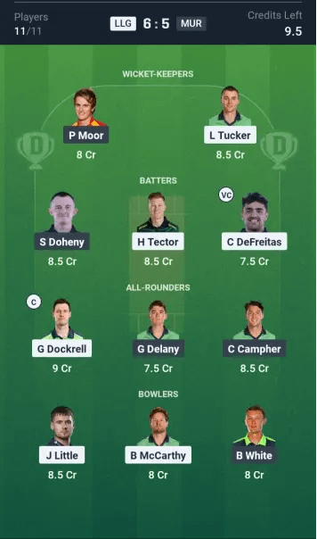 LLG vs MUR Dream11 Prediction: Today’s Match 2 – Fantasy Cricket Tips, Captain Choices, Playing XI & Injury Updates – Ireland Inter-Provincial Limited Over Cup 2025