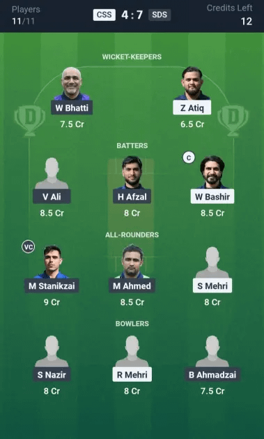 CSS vs SDS Dream11 Prediction: Today’s Match 16– Fantasy Cricket Tips, Captain Choices, Playing XI & Injury Updates – ECS France T10 2025