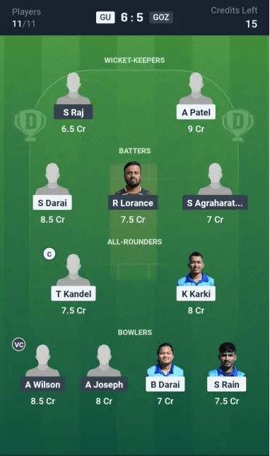 GU vs GOZ Dream11 Prediction: Today’s Match 11– Fantasy Cricket Tips, Captain Choices, Playing XI & Injury Updates – ECS Malta Spring Series 2025