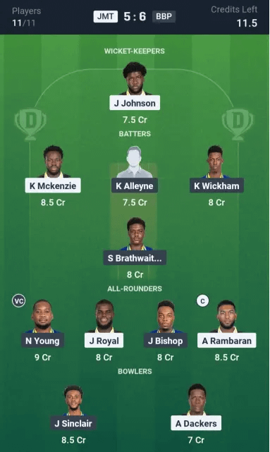 JMT vs BBP Dream11 Prediction: Today’s Match 9 – Fantasy Cricket Tips, Captain Choices, Playing XI & Injury Updates – West Indies Breakout League 2025
