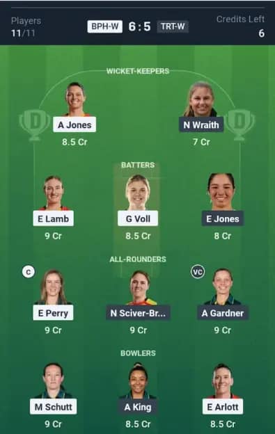 BPH-W vs TRT-W Dream11 Prediction: Today’s Match 4, Fantasy Cricket Tips, Captain Choices, Playing XI & Injury Updates – The Hundred Women’s League 2025