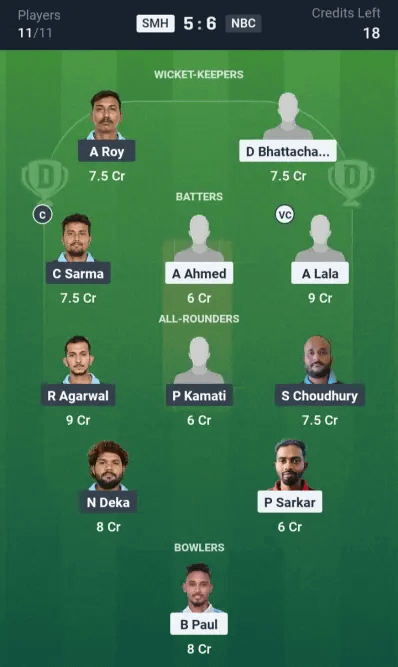 SMH vs NBC Dream11 Prediction: Today’s Match 27 – Fantasy Cricket Tips, Captain Choices, Playing XI & Injury Updates – GUWAHATI SPRING LEAGUE 2025