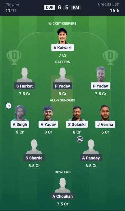 DUR vs RAI Dream11 Prediction: Today’s Match 10 – Fantasy Cricket Tips, Captain Choices, Playing XI & Injury Updates – Chhattisgarh T20 2025