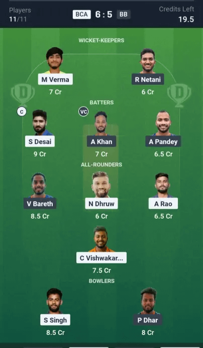 BCS vs BB Dream11 Prediction: Today’s Match 9 – Fantasy Cricket Tips, Captain Choices, Playing XI & Injury Updates – Chhattisgarh T20 2025