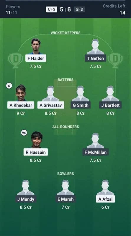 CFS vs GFD Dream11 Prediction: Today’s Match 24, Fantasy Cricket Tips, Captain Choices, Playing XI & Injury Updates – ECS England T10 2025