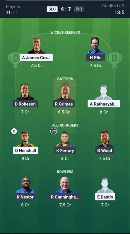 SLG vs PIR Dream11 Prediction: Today’s Match 7, Fantasy Cricket Tips, Captain Choices, Playing XI & Injury Updates – ECS T10 Gibraltar 2025