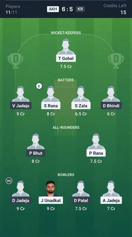 AKH vs KR Dream11 Prediction: Today’s Match 7 – Fantasy Cricket Tips, Captain Choices, Playing XI & Injury Updates – Saurashtra Pro T20 League 2025