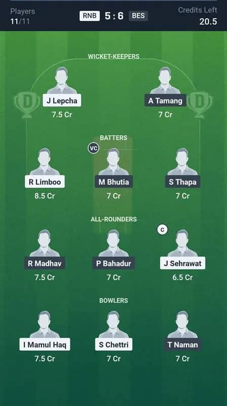 RNB vs BES Dream11 Prediction: Today’s Match 6 – Fantasy Cricket Tips, Captain Choices, Playing XI & Injury Updates – Sikkim T20 League 2025
