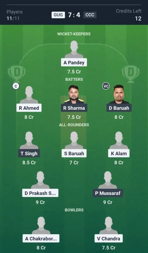 GUG vs CCC Dream11 Prediction: Today’s Match 24 – Fantasy Cricket Tips, Captain Choices, Playing XI & Injury Updates – GUWAHATI SPRING LEAGUE 2025