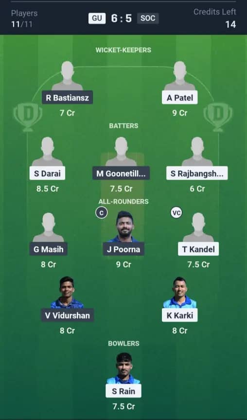 GU vs SOC Dream11 Prediction: Today’s Match 12– Fantasy Cricket Tips, Captain Choices, Playing XI & Injury Updates – ECS Malta Spring Series 2025