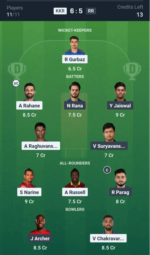 KKR vs RR Dream11 Prediction: Today’s Match 53 – Fantasy Cricket Tips, Captain Choices, Playing XI & Injury Updates – IPL 2025