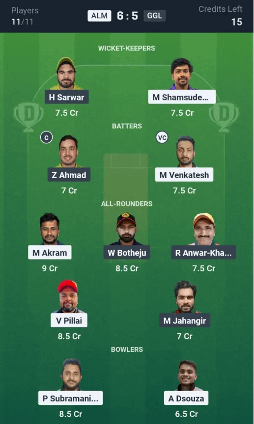 ALM vs GGL Dream11 Prediction: Today’s Match 32 – Fantasy Cricket Tips, Captain Choices, Playing XI & Injury Updates – KCC T10 Challengers League 2025