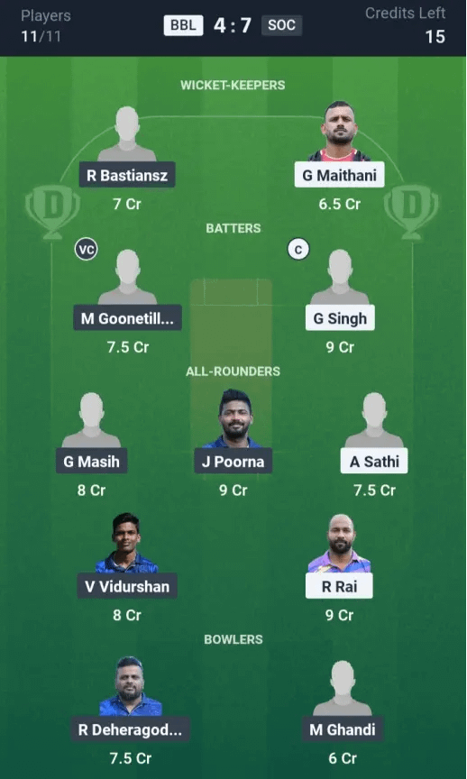 BBL vs SOC Dream11 Prediction: Today’s Match 13– Fantasy Cricket Tips, Captain Choices, Playing XI & Injury Updates – ECS Malta Spring Series 2025