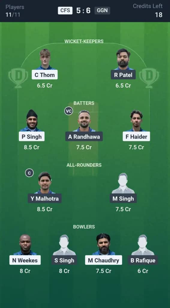 CFC vs GGN Dream11 Prediction: Today’s Match 38 – Fantasy Cricket Tips, Captain Choices, Playing XI & Injury Updates – ECS England Hornchurch 2025