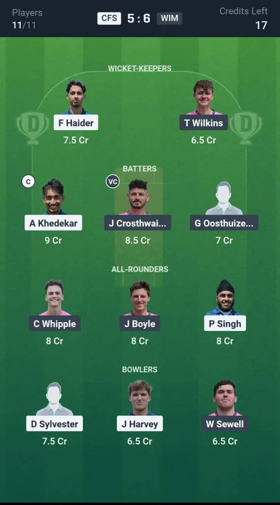 CFS vs WIM Dream11 Prediction: Today’s Match 29, Fantasy Cricket Tips, Captain Choices, Playing XI & Injury Updates – ECS England T10 2025