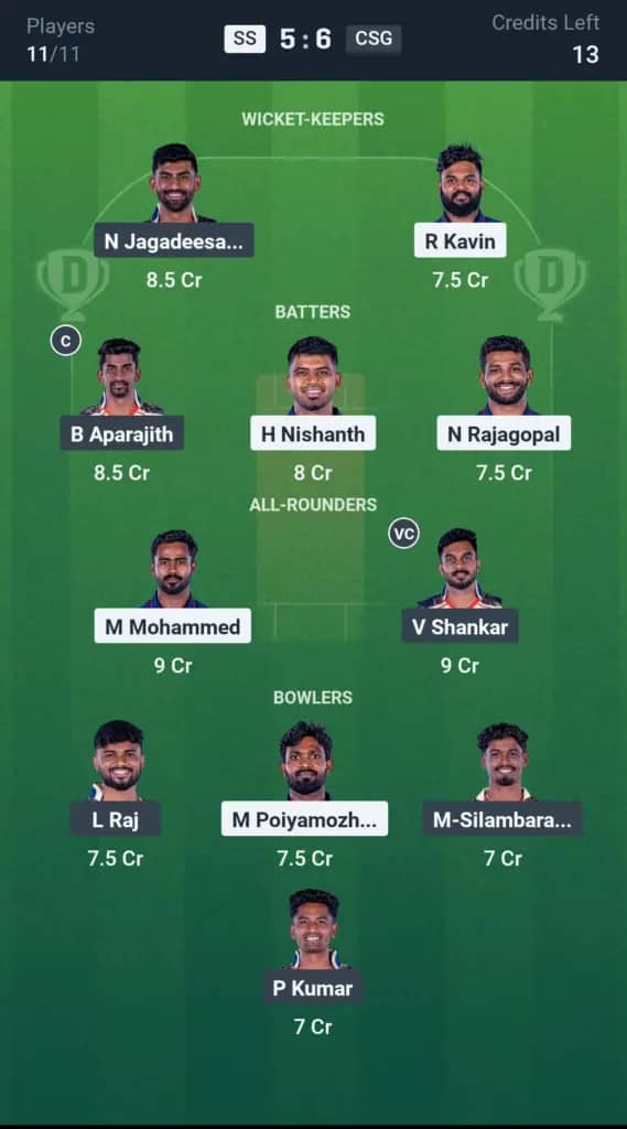SS vs CSG Dream11 Prediction: Today’s Match 17 – Fantasy Cricket Tips, Captain Choices, Playing XI & Injury Updates – TNPL 2025