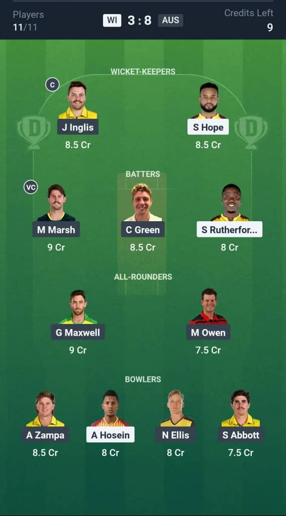 WI vs AUS Dream11 Prediction: Today’s 5th T20I, Fantasy Cricket Tips, Captain Choices, Playing XI & Injury Updates – Australia tour of West Indies 2025