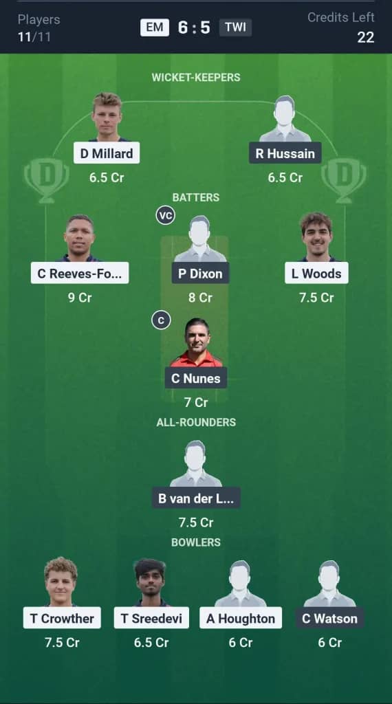 EM vs TWI Dream11 Prediction: Today’s Match 15, Fantasy Cricket Tips, Captain Choices, Playing XI & Injury Updates – ECS England T10 2025