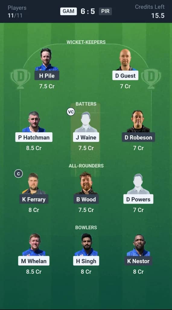 GAM vs PIR Dream11 Prediction: Today’s Match 6, Fantasy Cricket Tips, Captain Choices, Playing XI & Injury Updates – ECS T10 Gibraltar 2025