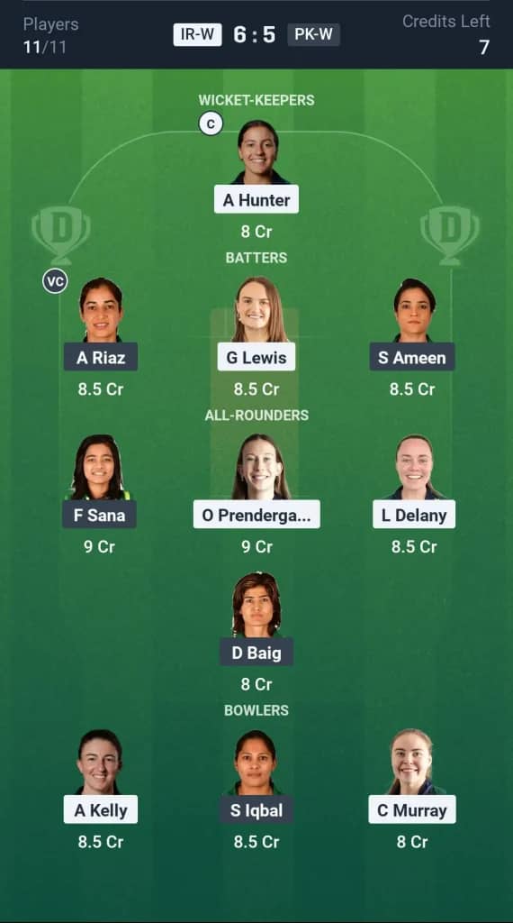 IRE-W vs PAK-W Dream11 Prediction: Today’s 1st T20I, Fantasy Cricket Tips, Captain Choices, Playing XI & Injury Updates – Pakistan Women tour of Ireland 2025 