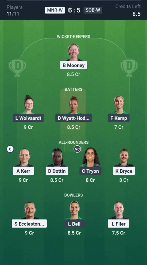 MNR-W vs SOB-W Dream11 Prediction: Today’s Match 2, Fantasy Cricket Tips, Captain Choices, Playing XI & Injury Updates – The Hundred Women’s League 2025