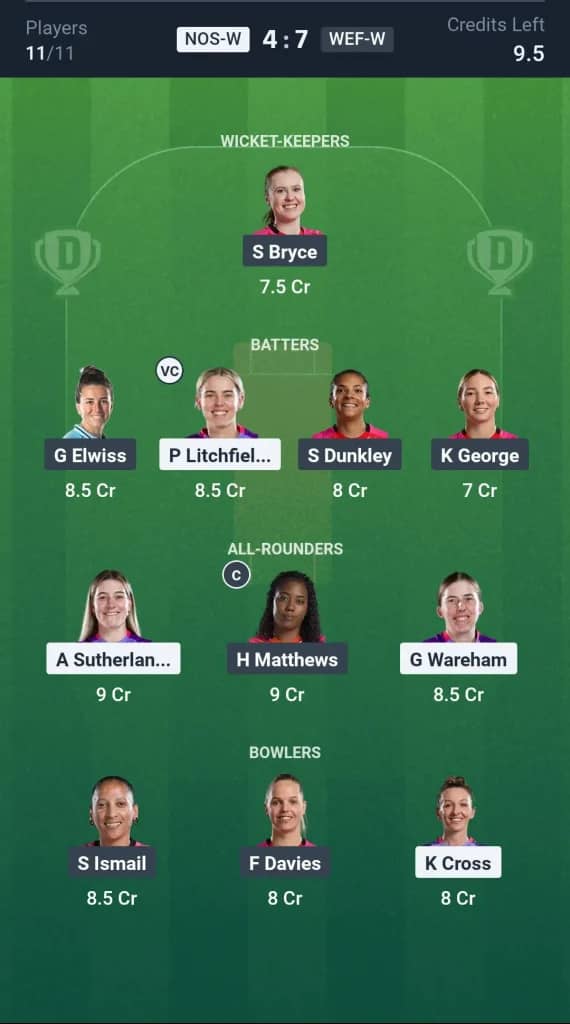 NOS-W vs WEF-W Dream11 Prediction: Today’s Match 3, Fantasy Cricket Tips, Captain Choices, Playing XI & Injury Updates – The Hundred Women’s League 2025