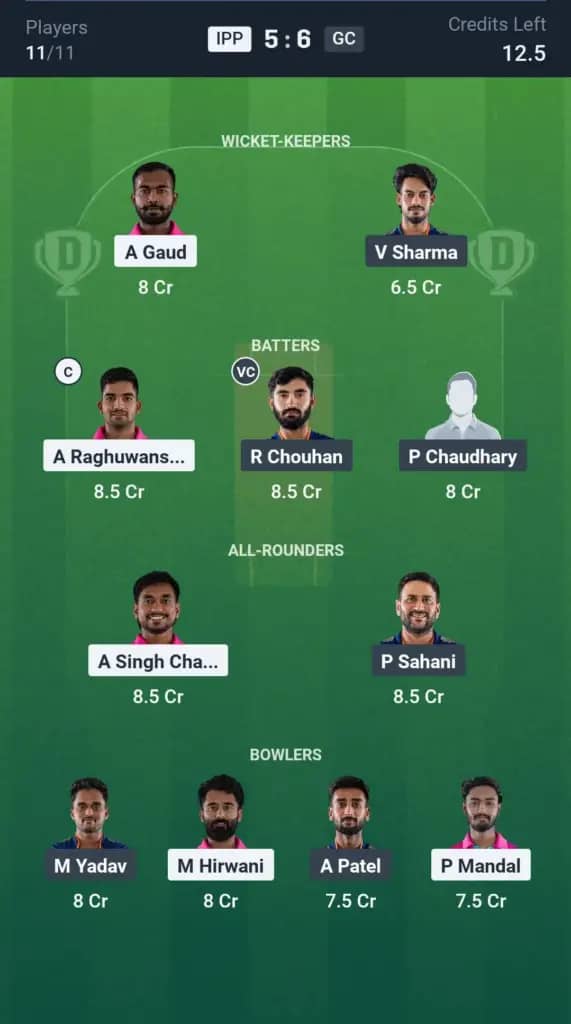 IPP vs GC Dream11 Prediction: Today’s Match 15 – Fantasy Cricket Tips, Captain Choices, Playing XI & Injury Updates – Madhya Pradesh League 2025