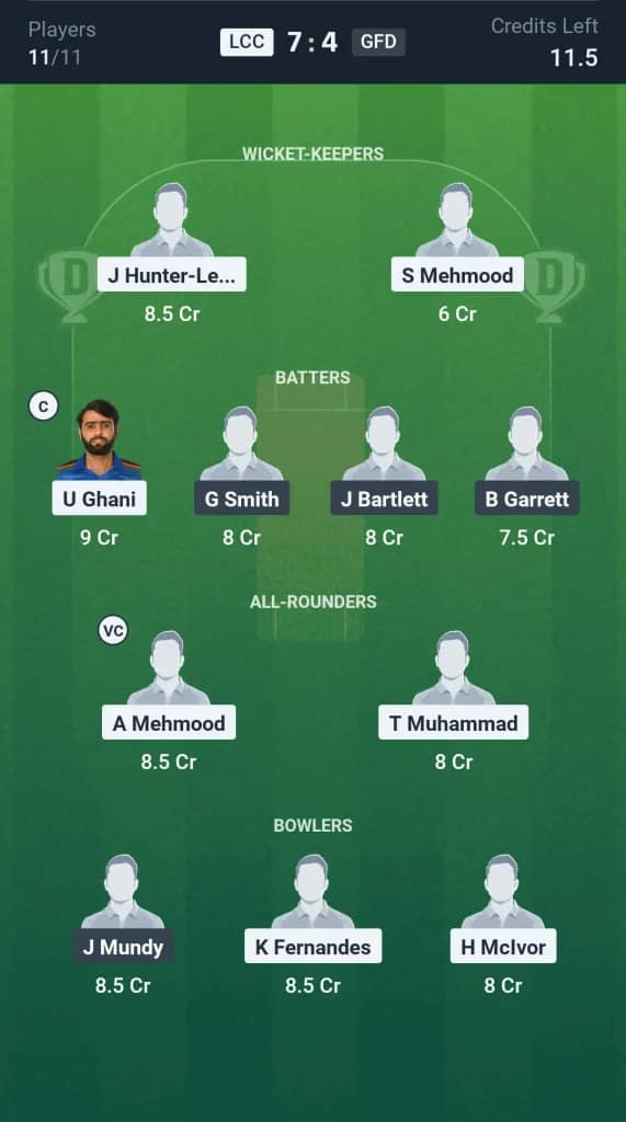 LCC vs GFD Dream11 Prediction: Today’s Match 25, Fantasy Cricket Tips, Captain Choices, Playing XI & Injury Updates – ECS England T10 2025