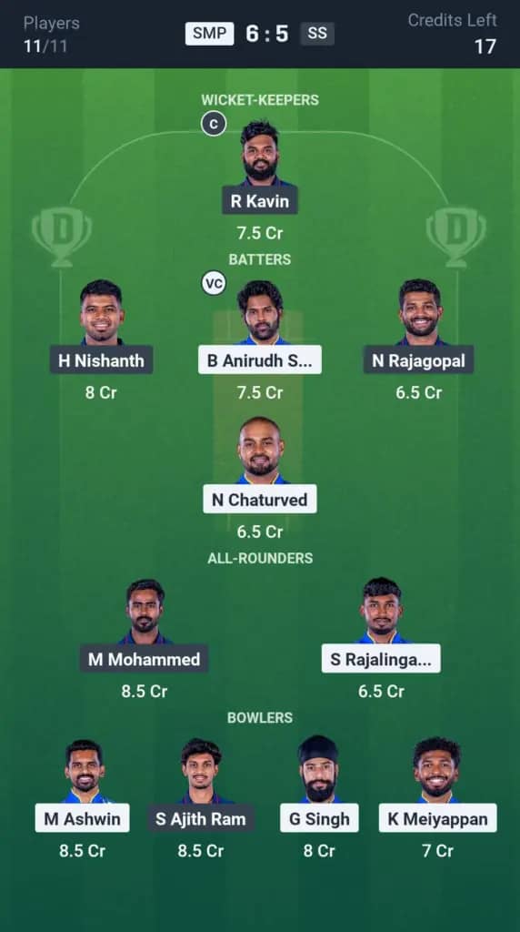 SMP vs SS Dream11 Prediction: Today’s Match 4 – Fantasy Cricket Tips, Captain Choices, Playing XI & Injury Updates – Tamil Nadu Premier League 2025