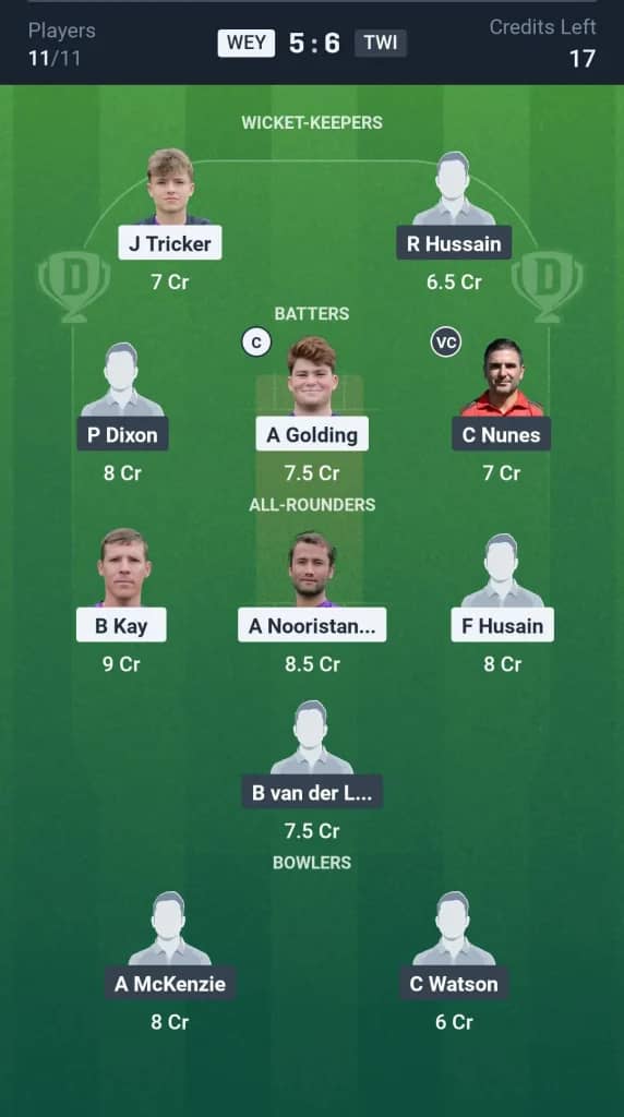WEY vs TWI Dream11 Prediction: Today’s  Match 14, Fantasy Cricket Tips, Captain Choices, Playing XI & Injury Updates – ECS England T10 2025