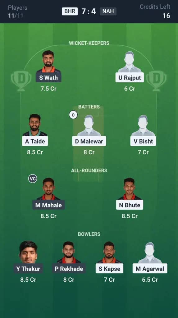 BHR vs NAH Dream11 Prediction: Today’s Match 12 – Fantasy Cricket Tips, Captain Choices, Playing XI & Injury Updates – Vidarbha Pro T20 League 2025
