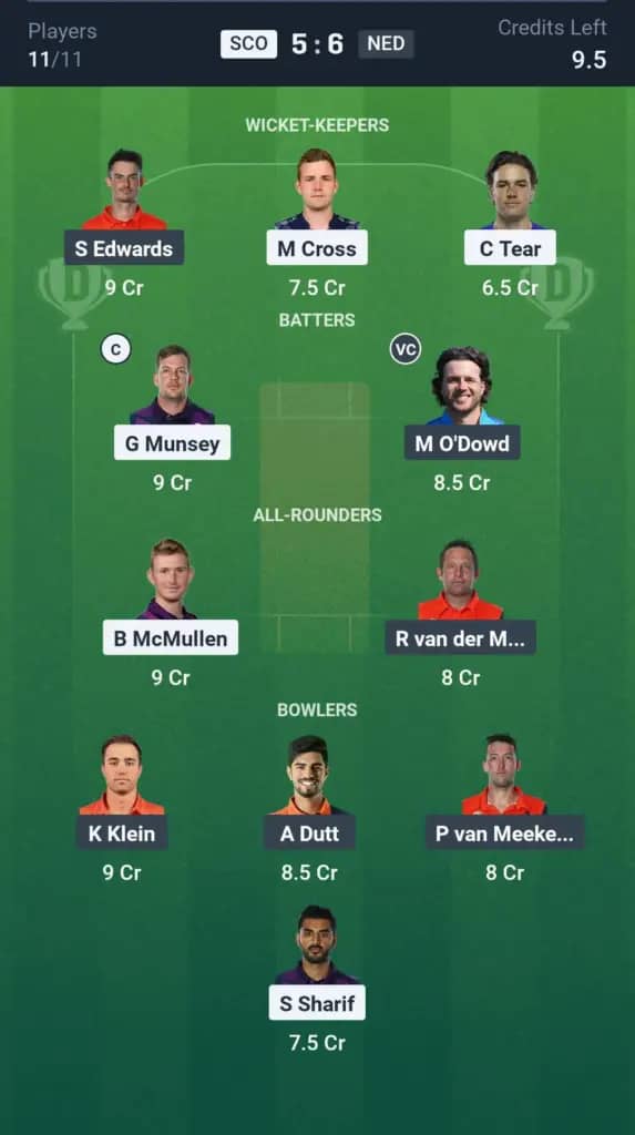 SCO vs NED Dream11 Prediction: Today’s Match 78 – Fantasy Cricket Tips, Captain Choices, Playing XI & Injury Updates – ICC Men’s Cricket World Cup League 2