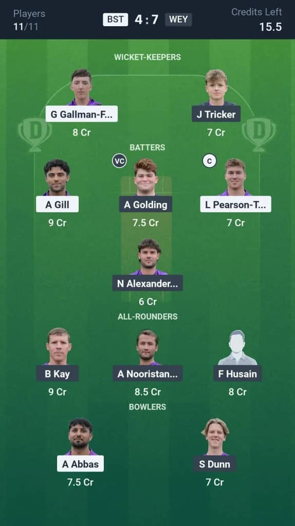 BST vs WEY Dream11 Prediction: Today’s Match 20, Fantasy Cricket Tips, Captain Choices, Playing XI & Injury Updates – ECS England T10 2025