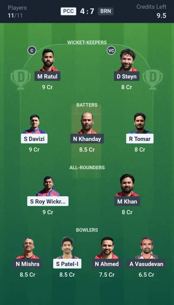 SSS vs HD Dream11 Prediction: Today’s Match 20 – Fantasy Cricket Tips, Captain Choices, Playing XI & Injury Updates – Bengal Pro T20 League 2025
