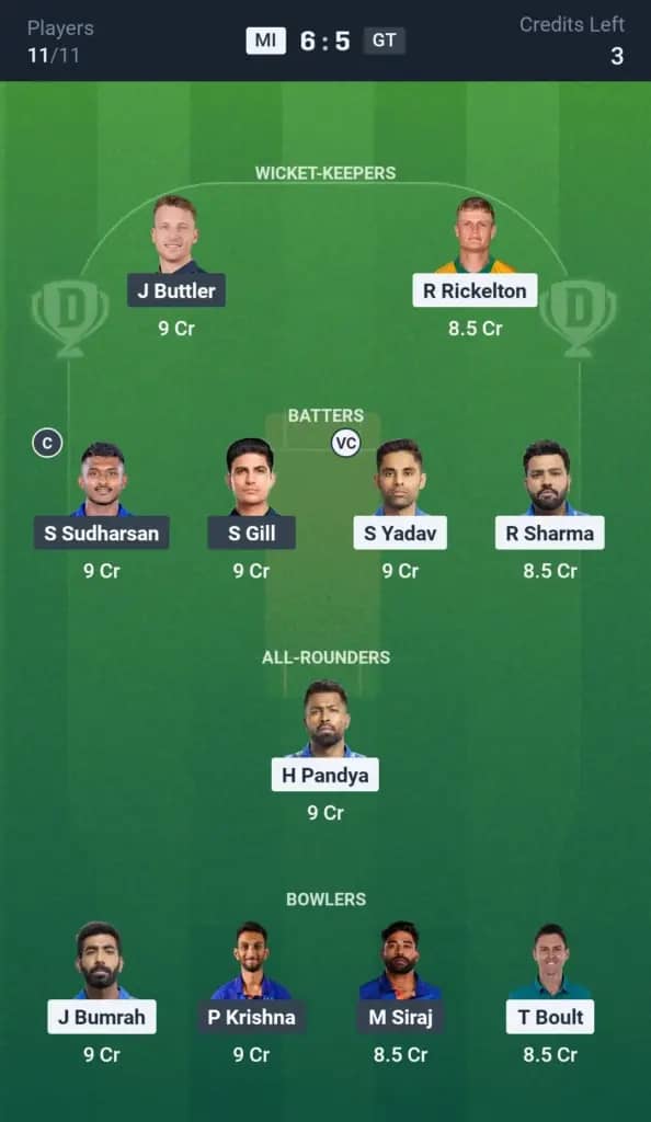 MI vs GT Dream11 Prediction: Today’s Match 56 – Fantasy Cricket Tips, Captain Choices, Playing XI & Injury Updates – IPL 2025