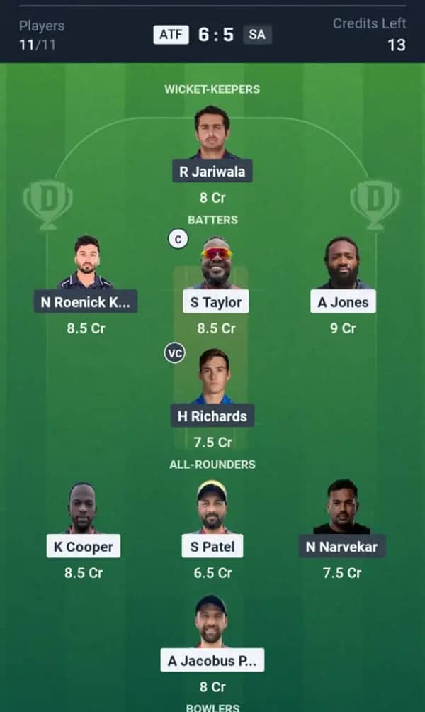 ATF vs SA Dream11 Prediction: Today’s Match 9 – Fantasy Cricket Tips, Captain Choices, Playing XI & Injury Updates – Houston Open T20 2025