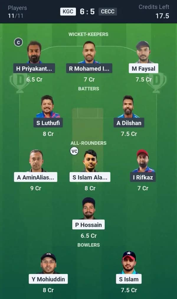 KGC vs CECC Dream11 Prediction: Today’s Match 14– Fantasy Cricket Tips, Captain Choices, Playing XI & Injury Updates – KCC T10 Challengers League 2025