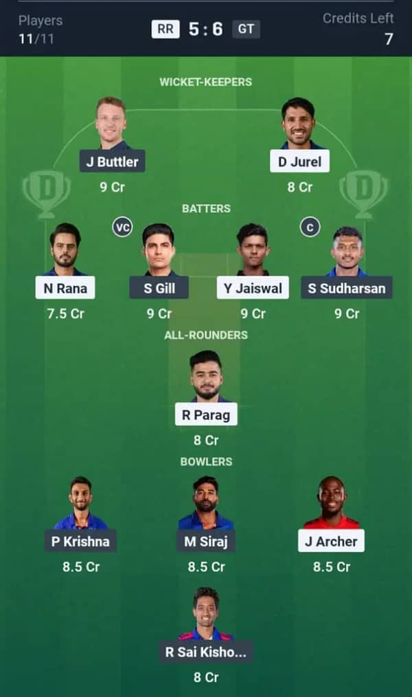 RR vs GT Dream11 Prediction: Today’s Match 47– Fantasy Cricket Tips, Captain Choices, Playing XI & Injury Updates – TATA IPL 2025