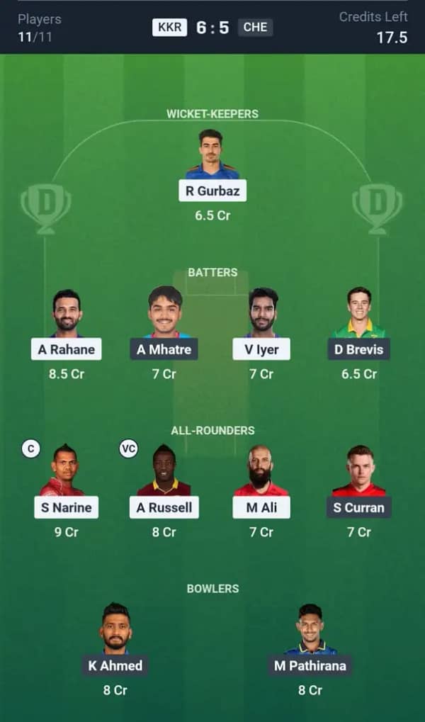 KKR vs CHE Dream11 Prediction: Today’s Match 57 – Fantasy Cricket Tips, Captain Choices, Playing XI & Injury Updates – IPL 2025