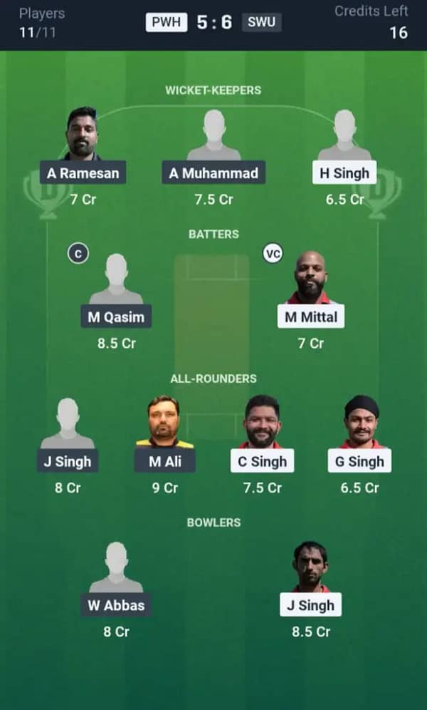 PWH vs SWU Dream11 Prediction: Today’s Match 19– Fantasy Cricket Tips, Captain Choices, Playing XI & Injury Updates – ECS Malta Spring Series 2025